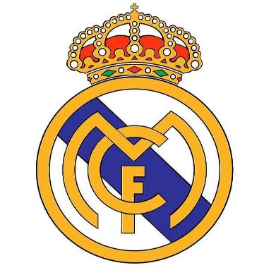 نادي ريال مدريد وأهم انجازاته وألقابه
