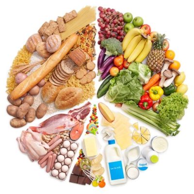 منتجات غذائية - طعام صحي