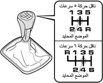 نتعة القير عند تخفيف السرعة