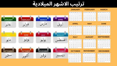 شهور السنة الميلادية بالترتيب