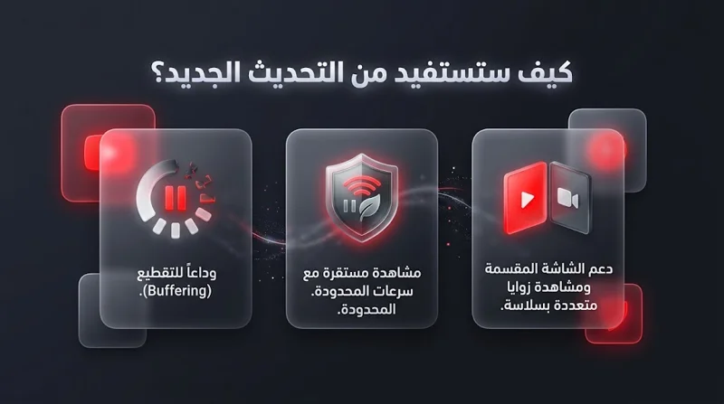 مفاجأة يوتيوب عرض الفيديوهات بجودة أعلى واستهلاك أقل للإنترنت