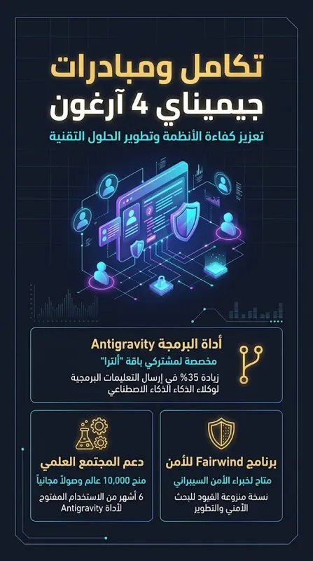مبادرات جيميناي 4 آرغون وأداة Antigravity