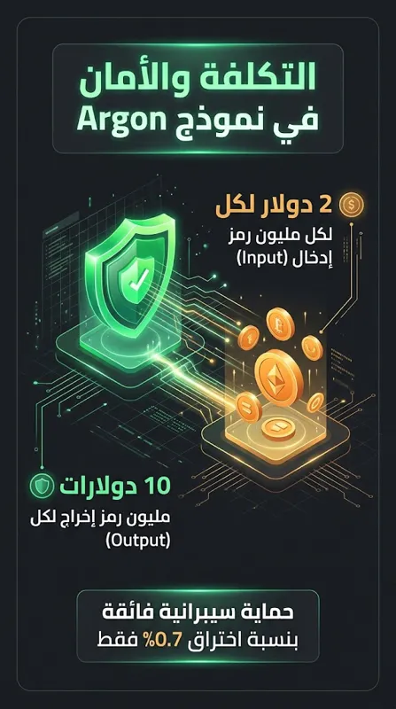 ثورة الذكاء الاصطناعي الجديدة: جوجل تطلق نموذج Gemini 4 Argon لحل أعقد المهام.. تعرف على قدراته الخارقة! - تفاصيل إضافية